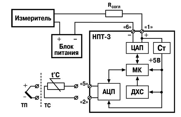 Структурная схема преобразователя, клеммы преобразователя и схема подключения датчиков Структурная схема преобразователя, клеммы преобразователя и схема подключения датчиков