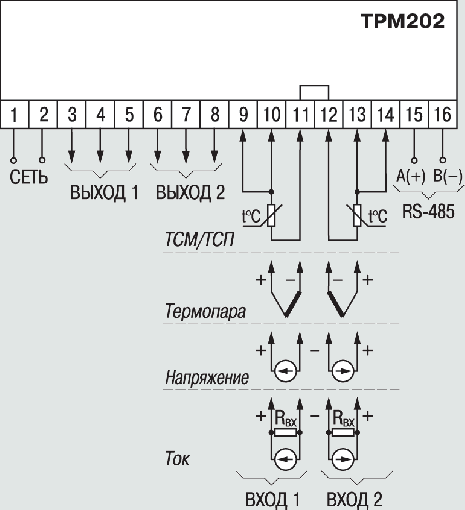 -   RS-485  202.  